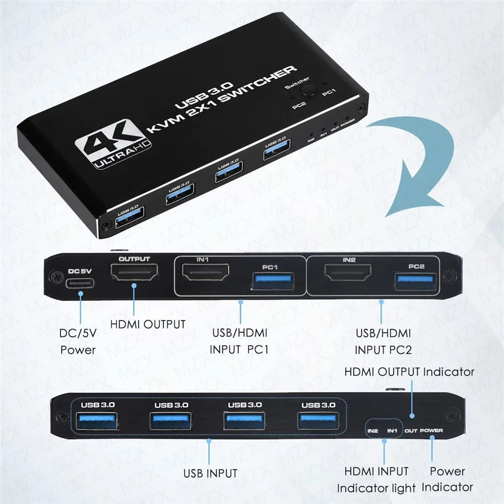Przełącznik KVM 4K 60Hz Hub US – Tech Computer Accessories recenzja i cena